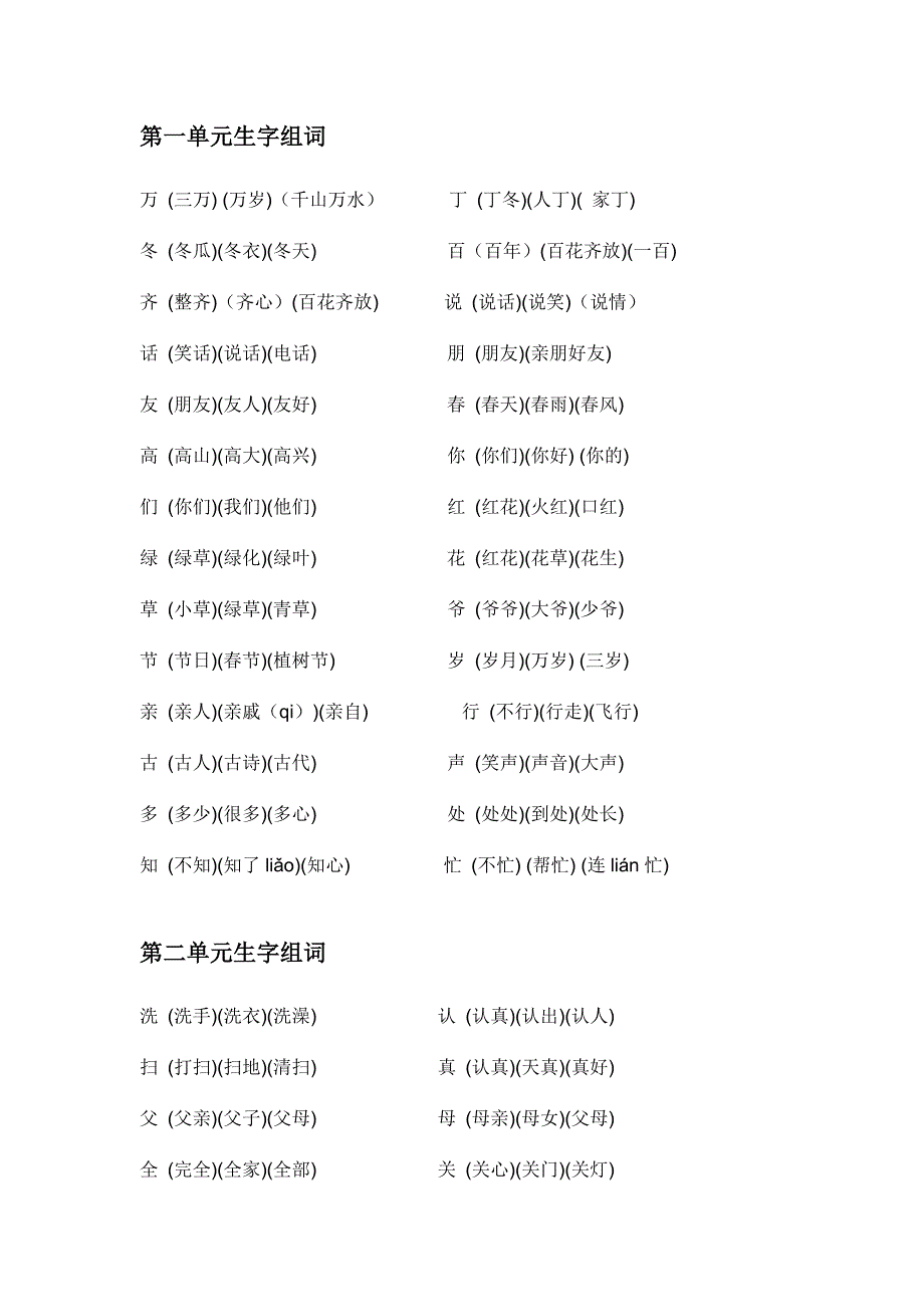 人教版一年级语文下册生字组词_第1页