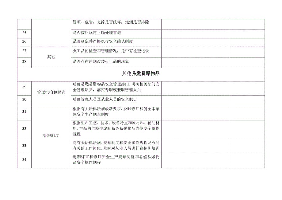 易燃易爆物品专项检查表_第4页