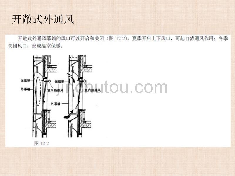 高层写字楼之绿色节能_第4页