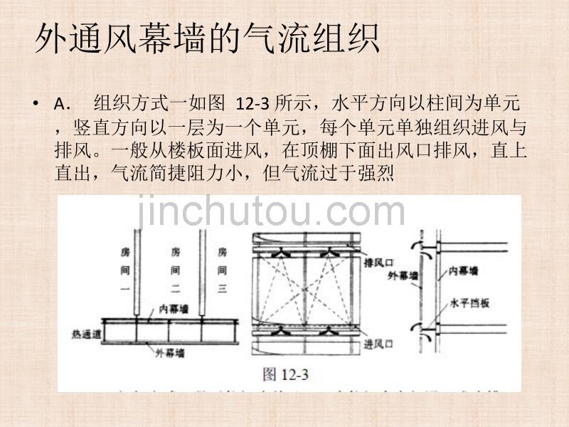 高层写字楼之绿色节能_第5页