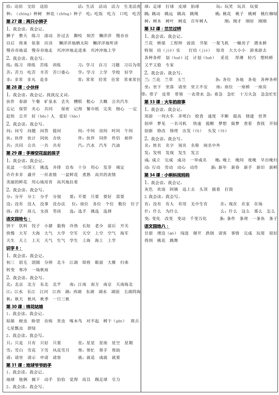 人教板一年级语文我会写词语表4P_第4页