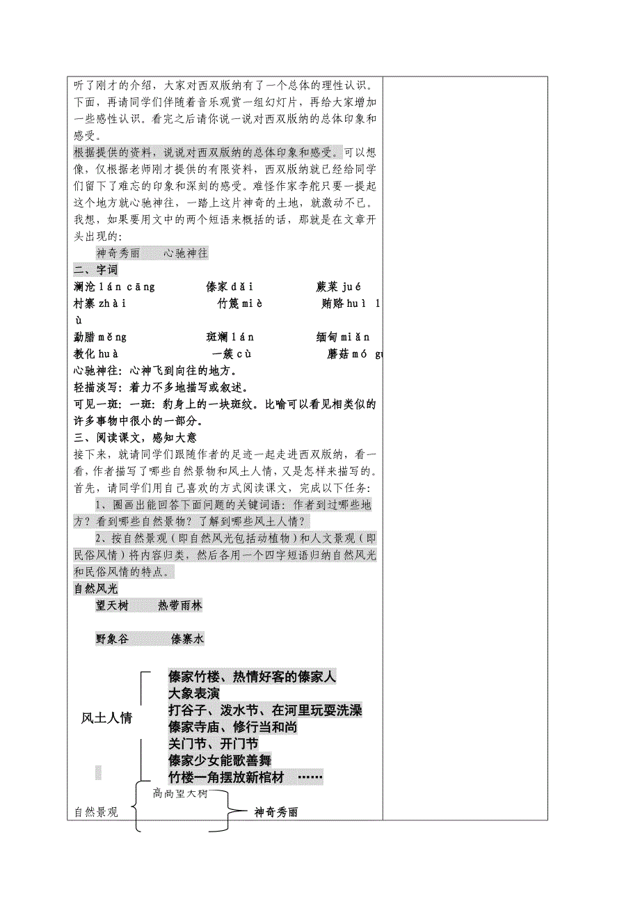 苏教版语文八年级上册第四单元《美丽的西双版纳》 (2)_第2页