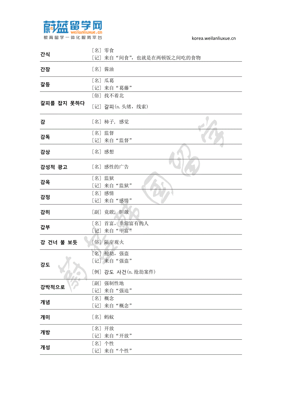 韩语TOPIK考试高级全部单词_第2页