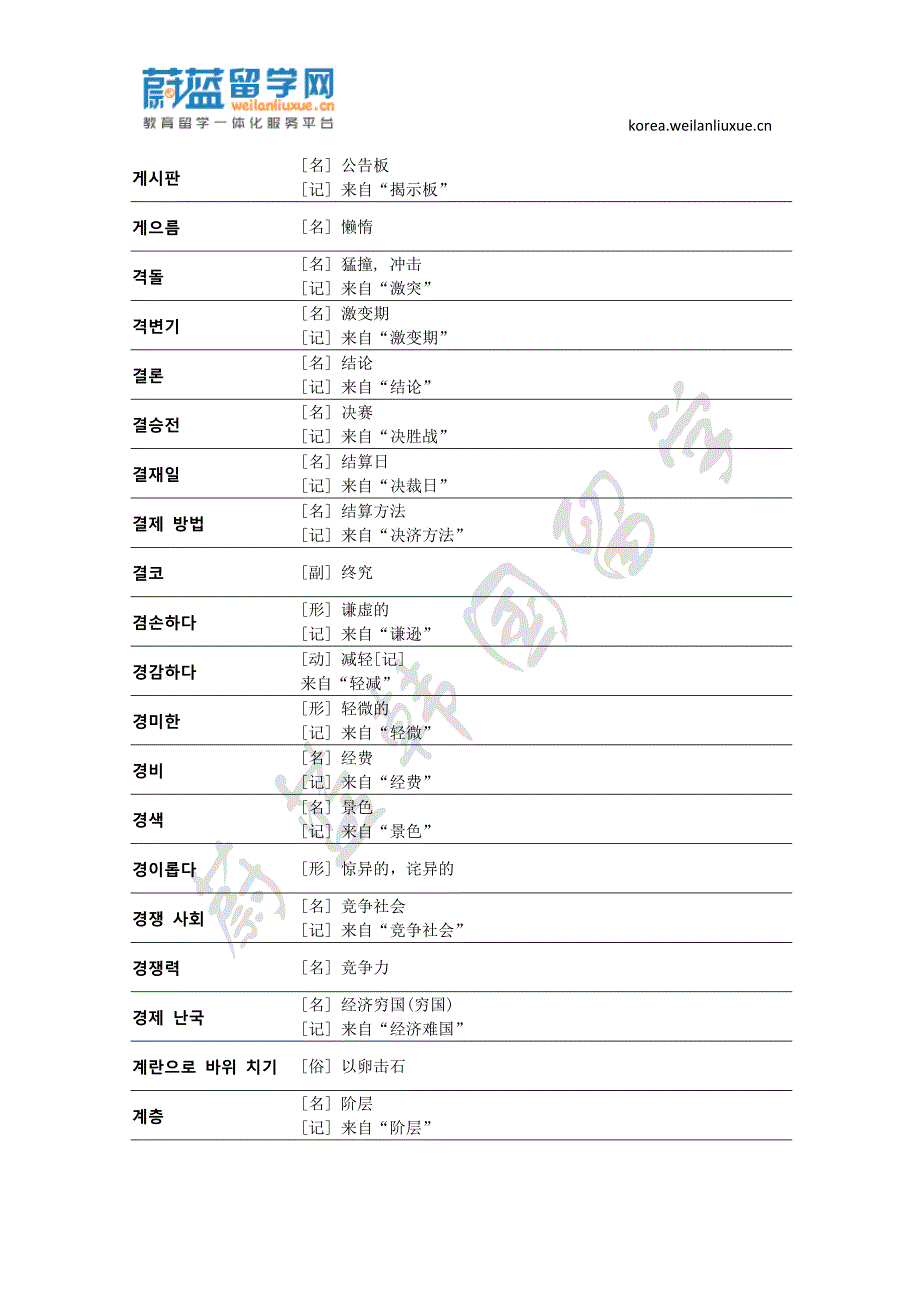 韩语TOPIK考试高级全部单词_第4页