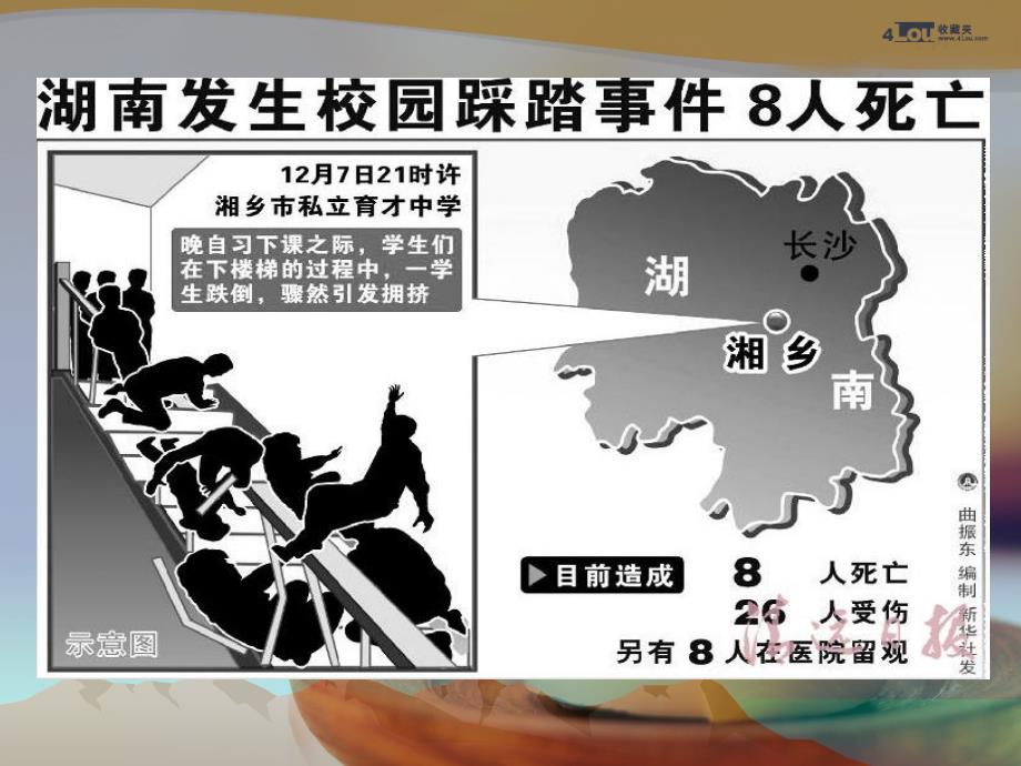 小学五年级安全班会课件(课件)_第4页