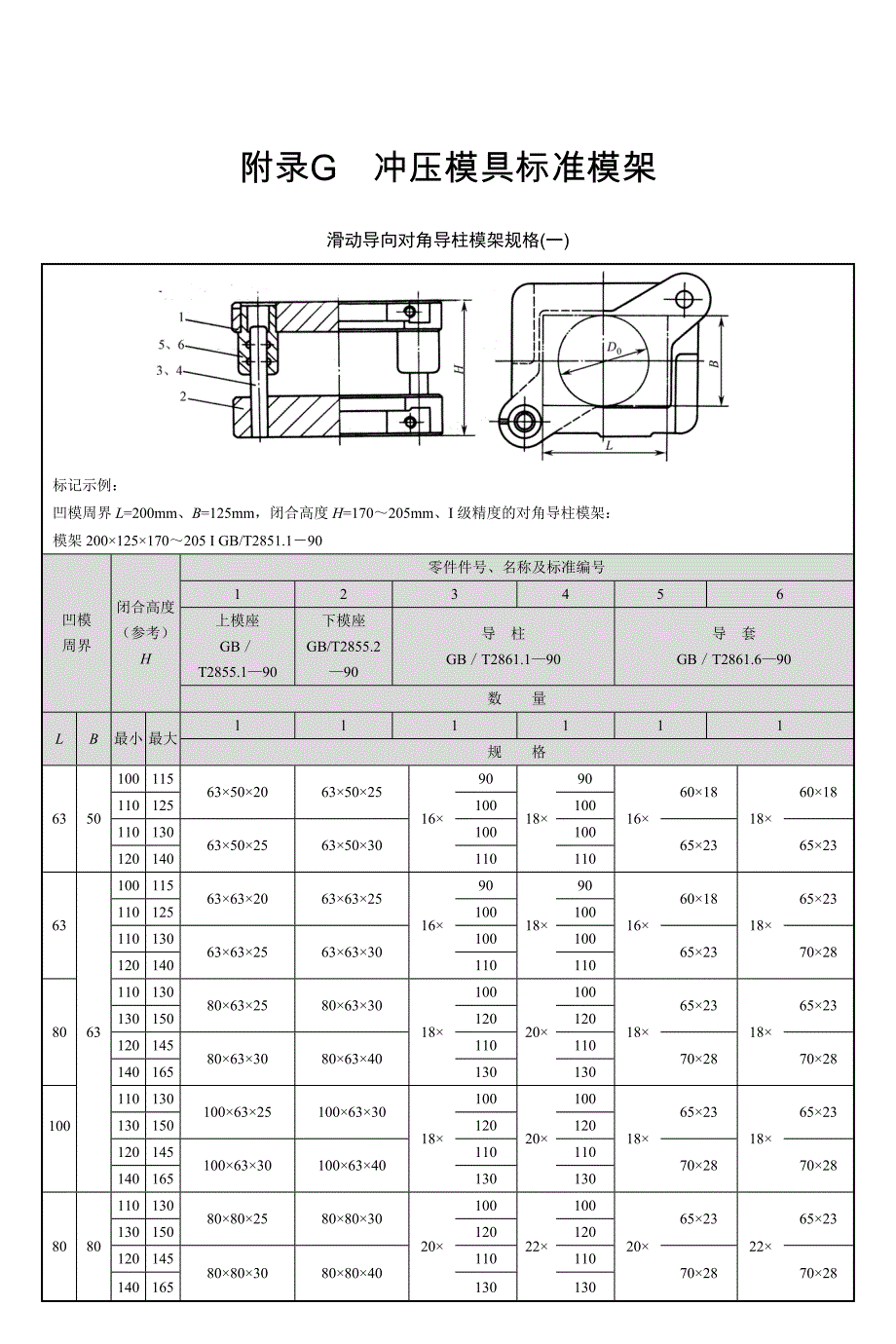 附录G  冲压模具标准模架_第1页