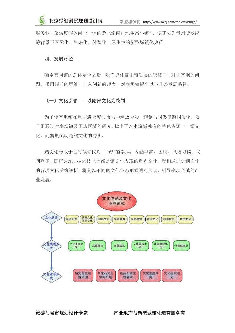 旅游引导的特色小城镇发展建设规划—寨坝镇总体规划绿维创景_第5页