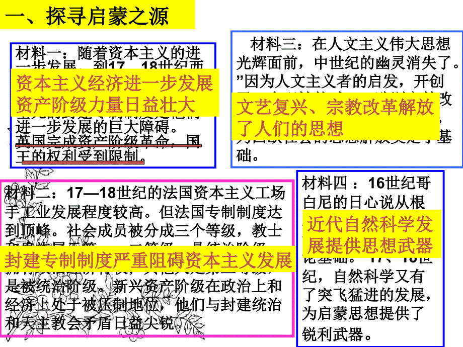 岳麓版高中历史必修三第14课理性之光课件_第4页