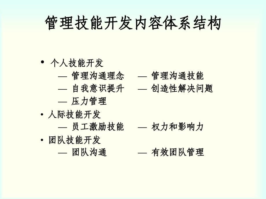 企业管理技能开发全面训练_第5页