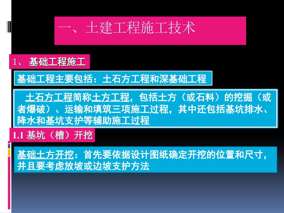 工程部新员工入职培训_第4页