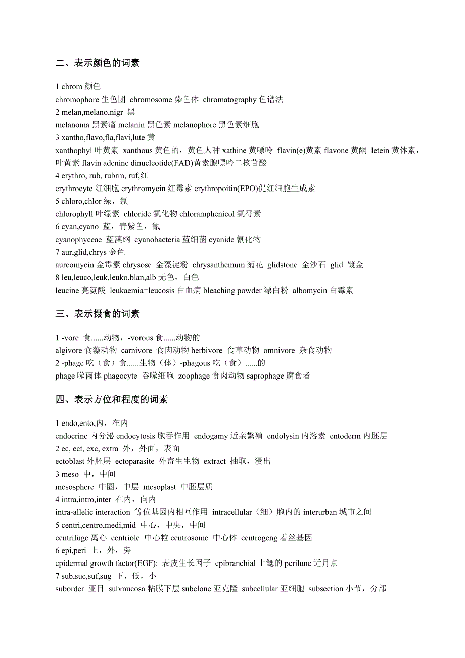 生物专业英语词汇——词素(词根)部分_第2页
