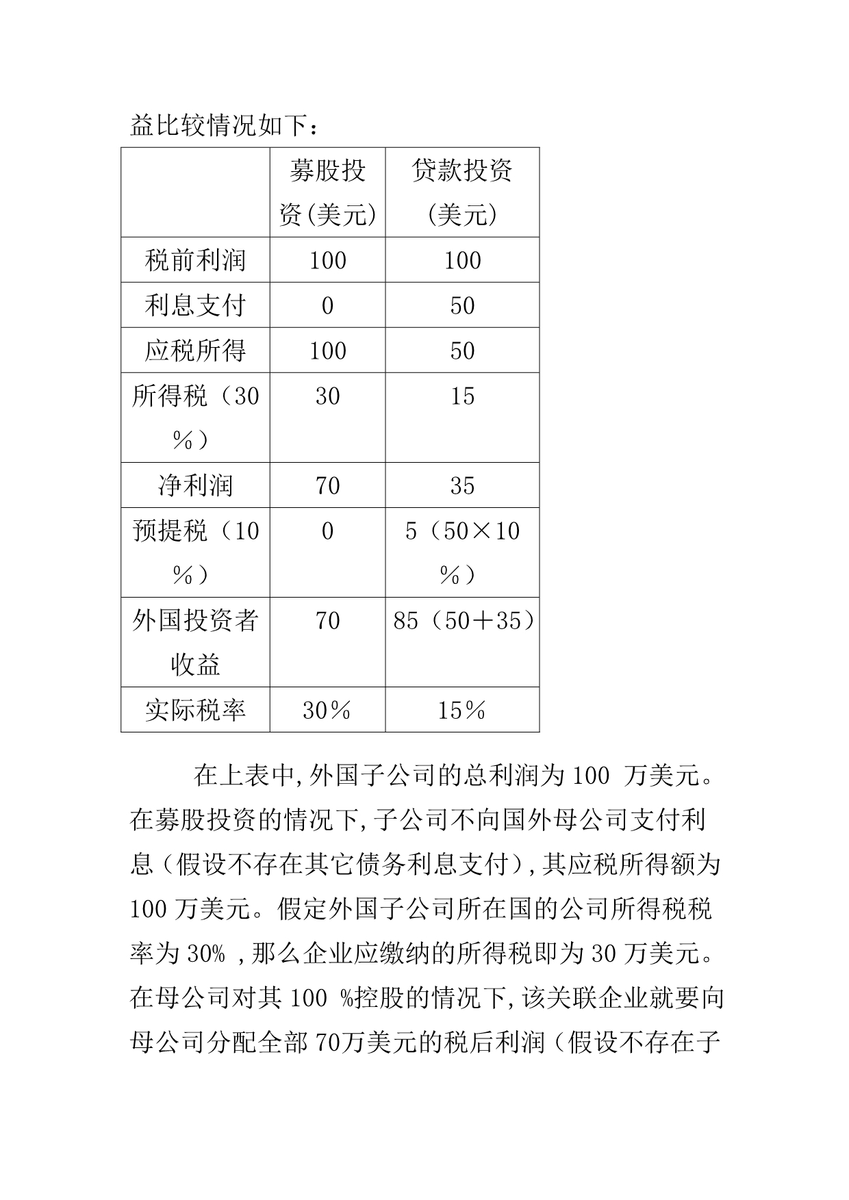 第三章各项所得的征税权分配规则_第4页