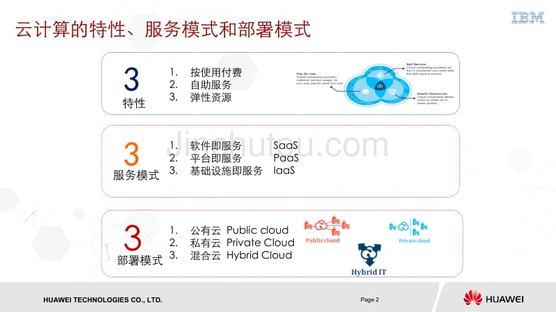 华为终端服务变革项目云概念-v1_第2页