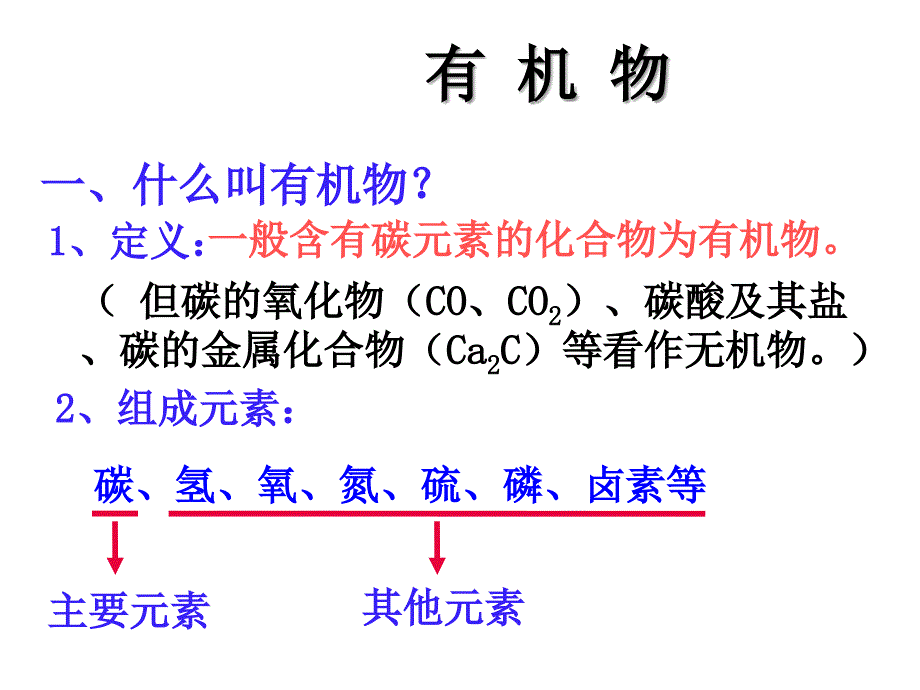 高中化学必修2有机部分复习_第2页