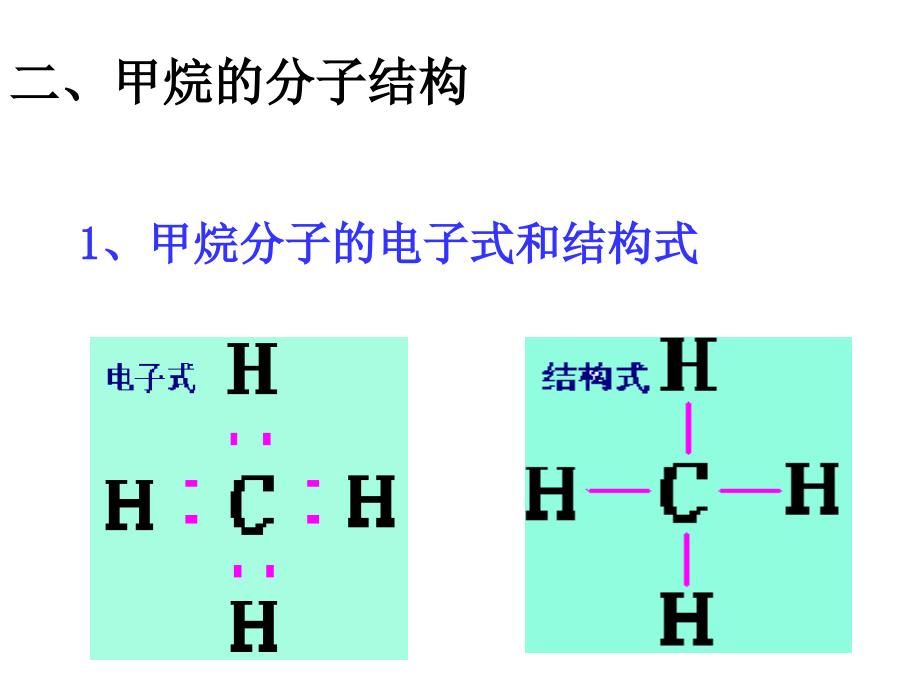 高中化学必修2有机部分复习_第4页