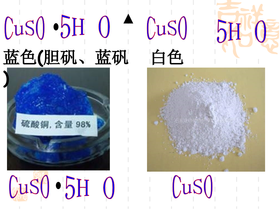 课题1生活中常见的盐_第3页