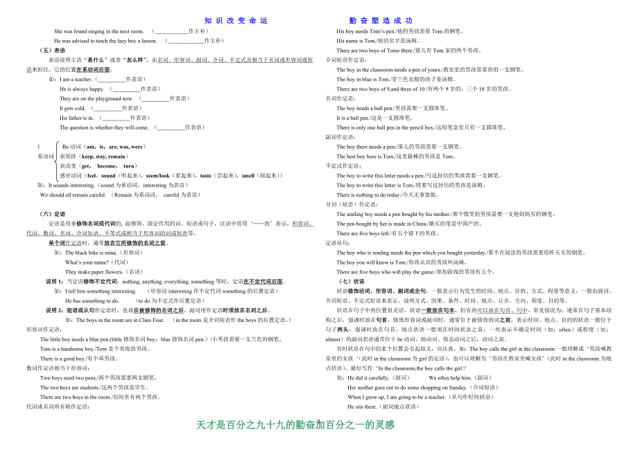 英语句子成分的划分及练习(1)_第3页