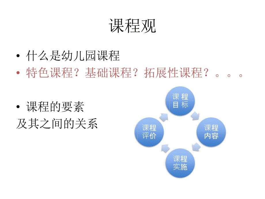 课程游戏化六个支架解读_第5页