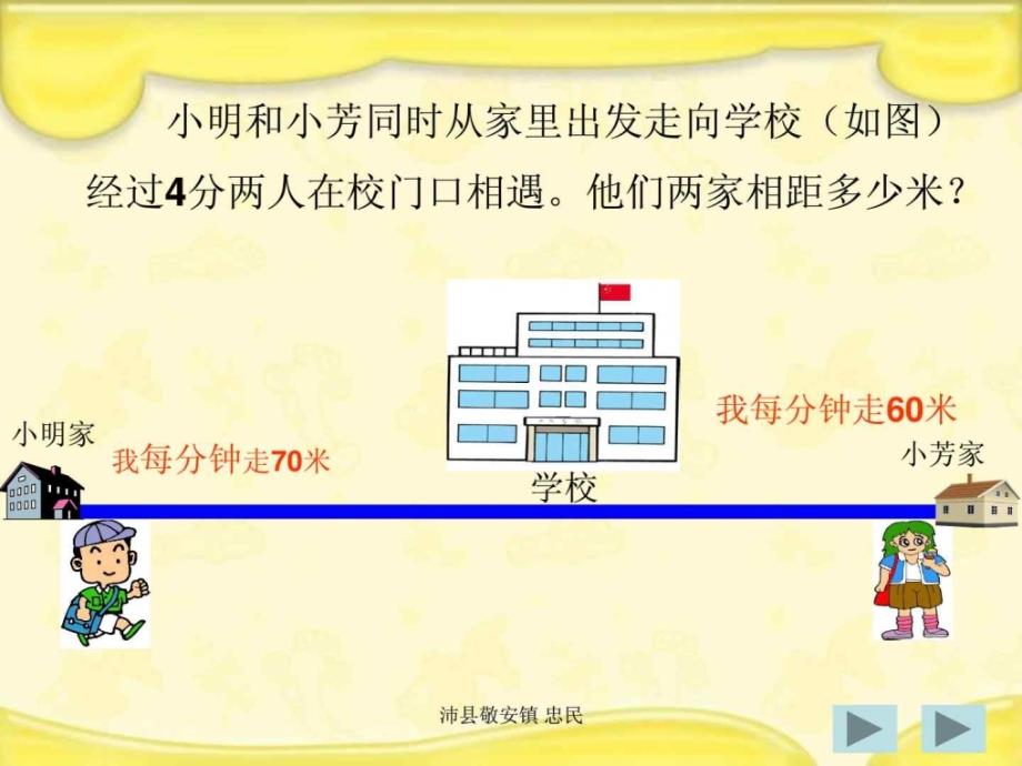 苏教版四年级下册数学《解决行程问题的策略》课件PPT_第4页