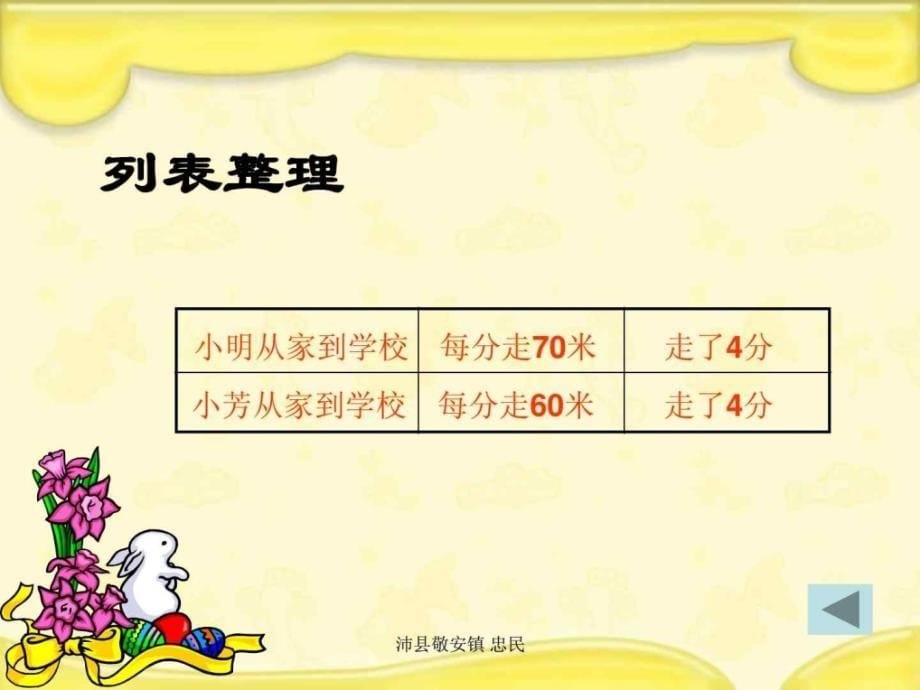 苏教版四年级下册数学《解决行程问题的策略》课件PPT_第5页