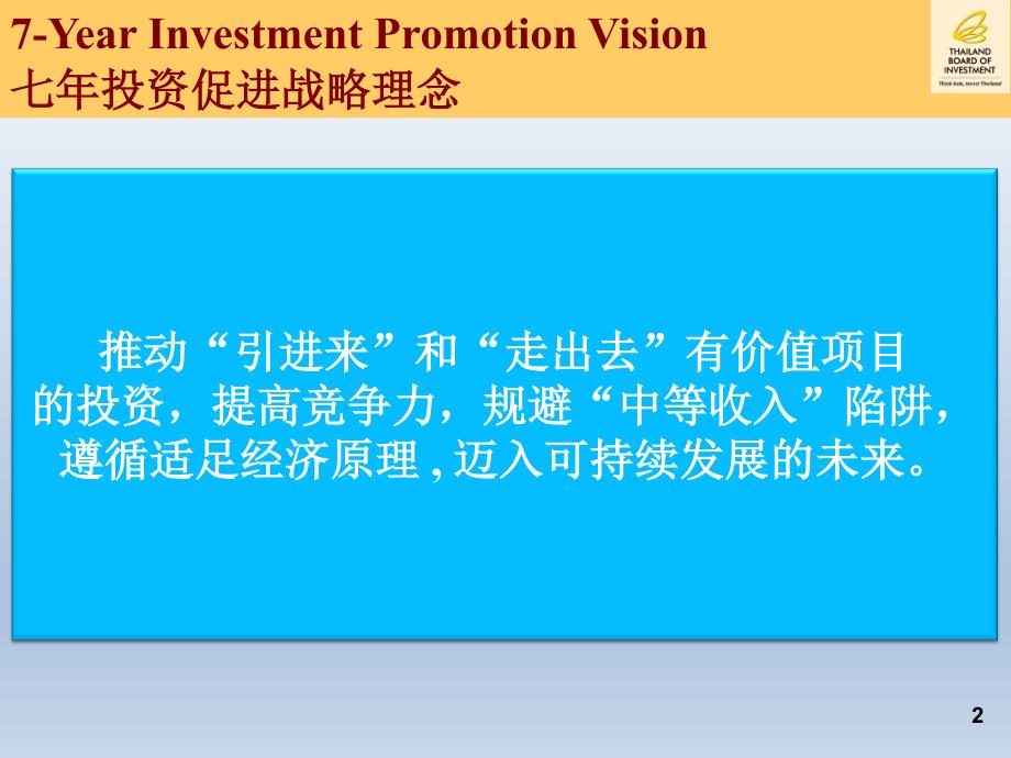 泰国给予享受投资优惠权益的准则及行业类别_第2页