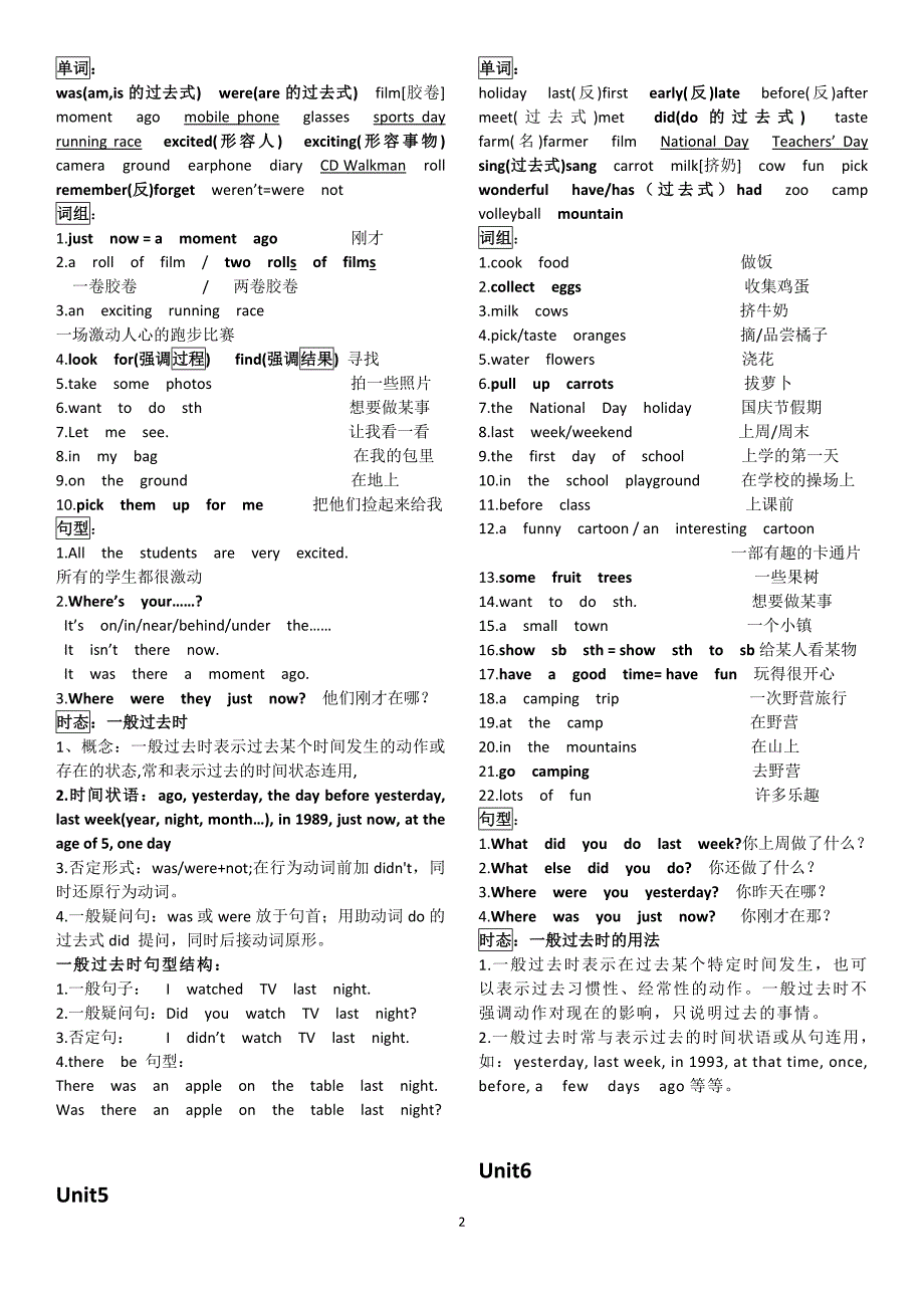 牛津版小学英语6A知识点归纳总复习_第2页