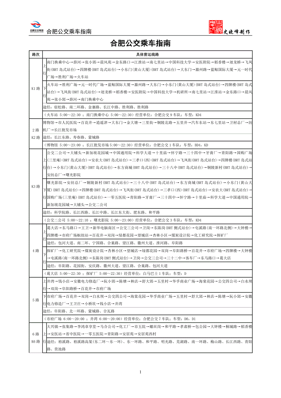 合肥公交乘车指南(20111201)_第1页
