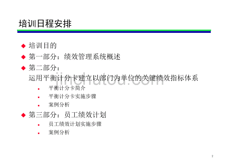 《绩效管理与平衡计分卡》(PPT)_第2页