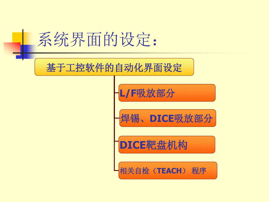 ALPHASEM学习培训报告_第4页