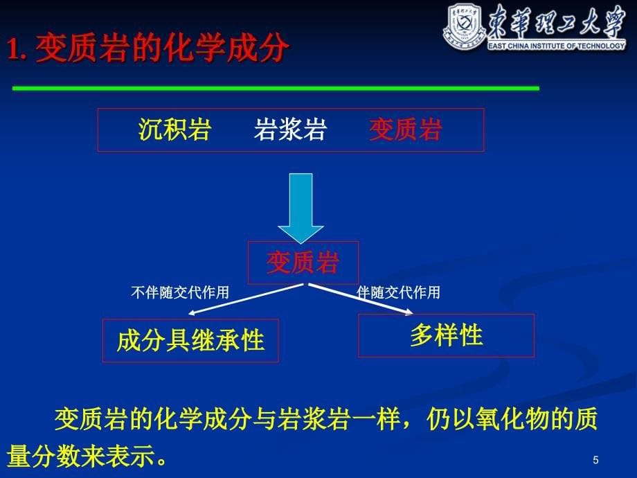 第三章 变质岩的基本特征和分类命名_第5页