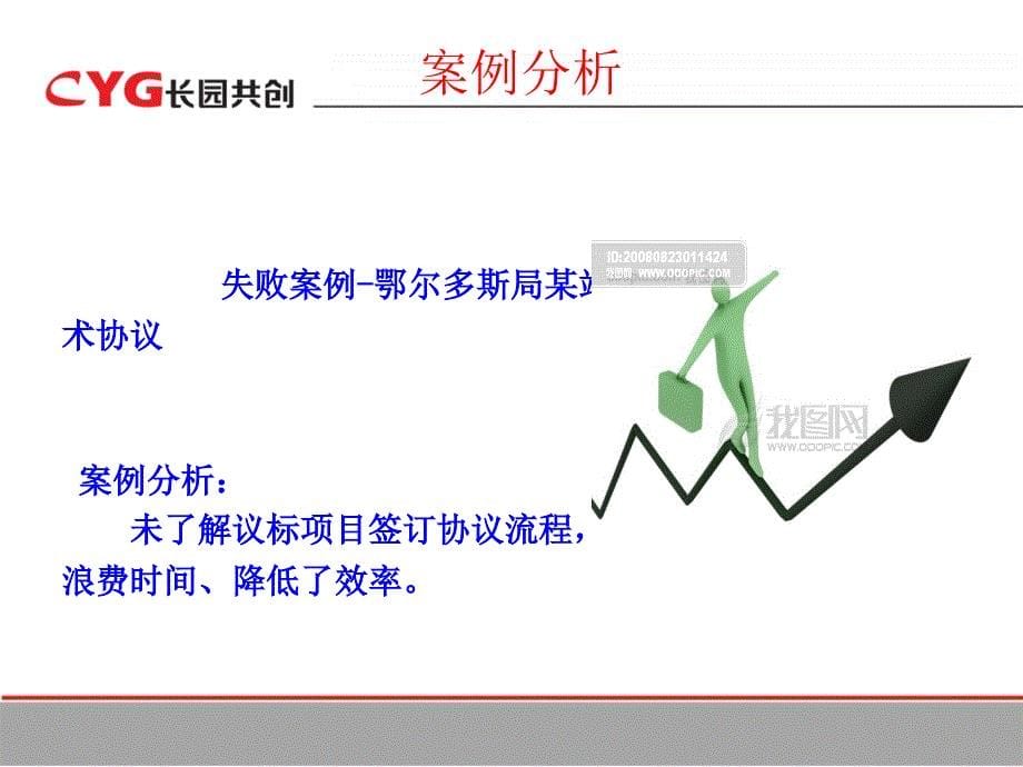 2011年张雷年终总结会议_第5页