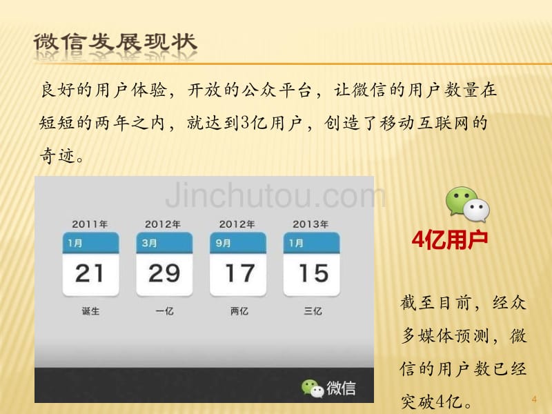 最全微信公众平台应用方案(ppt)_第4页