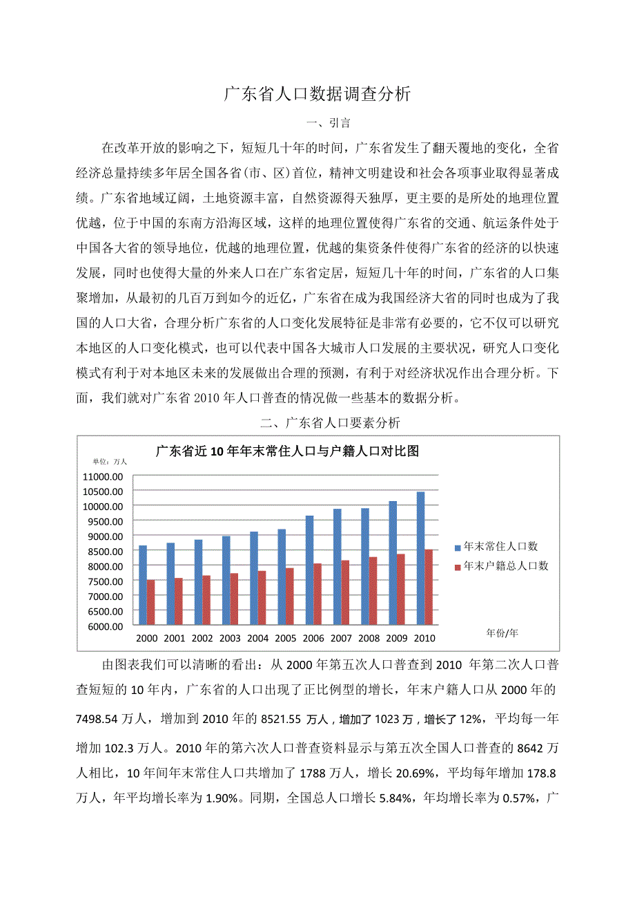 广东省人口数据调查分析_第1页