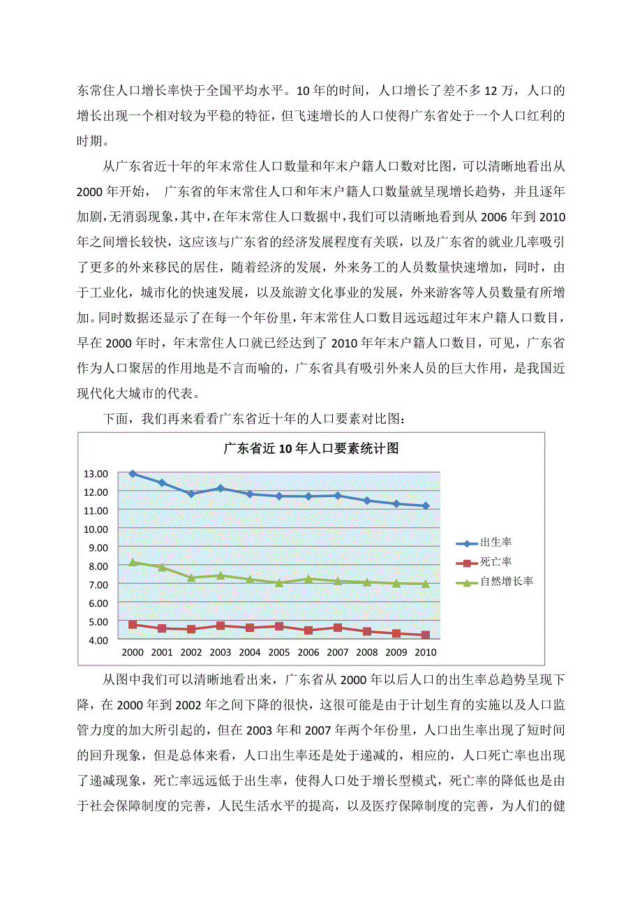 广东省人口数据调查分析_第2页
