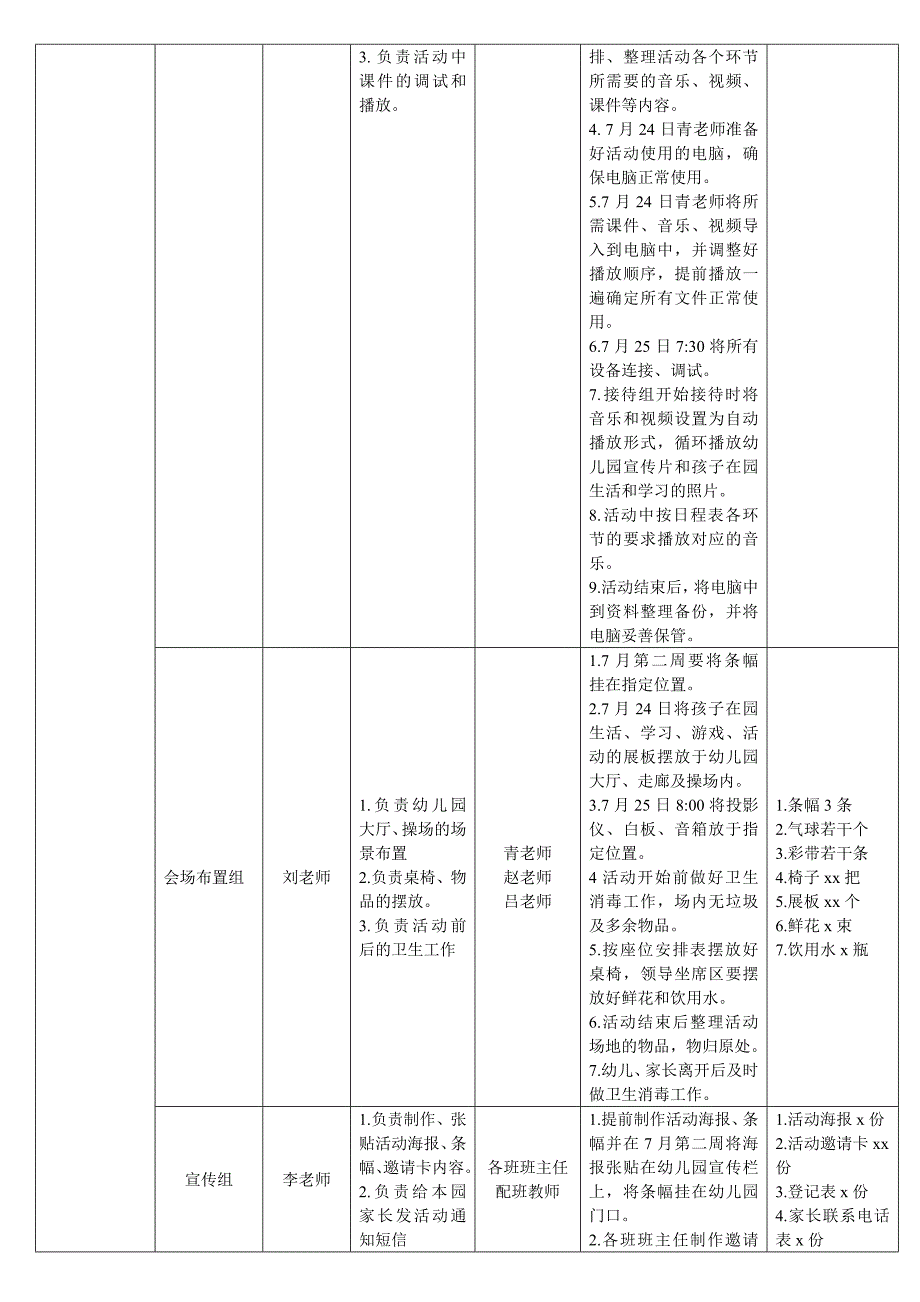 2015毕业典礼活动方案_第4页