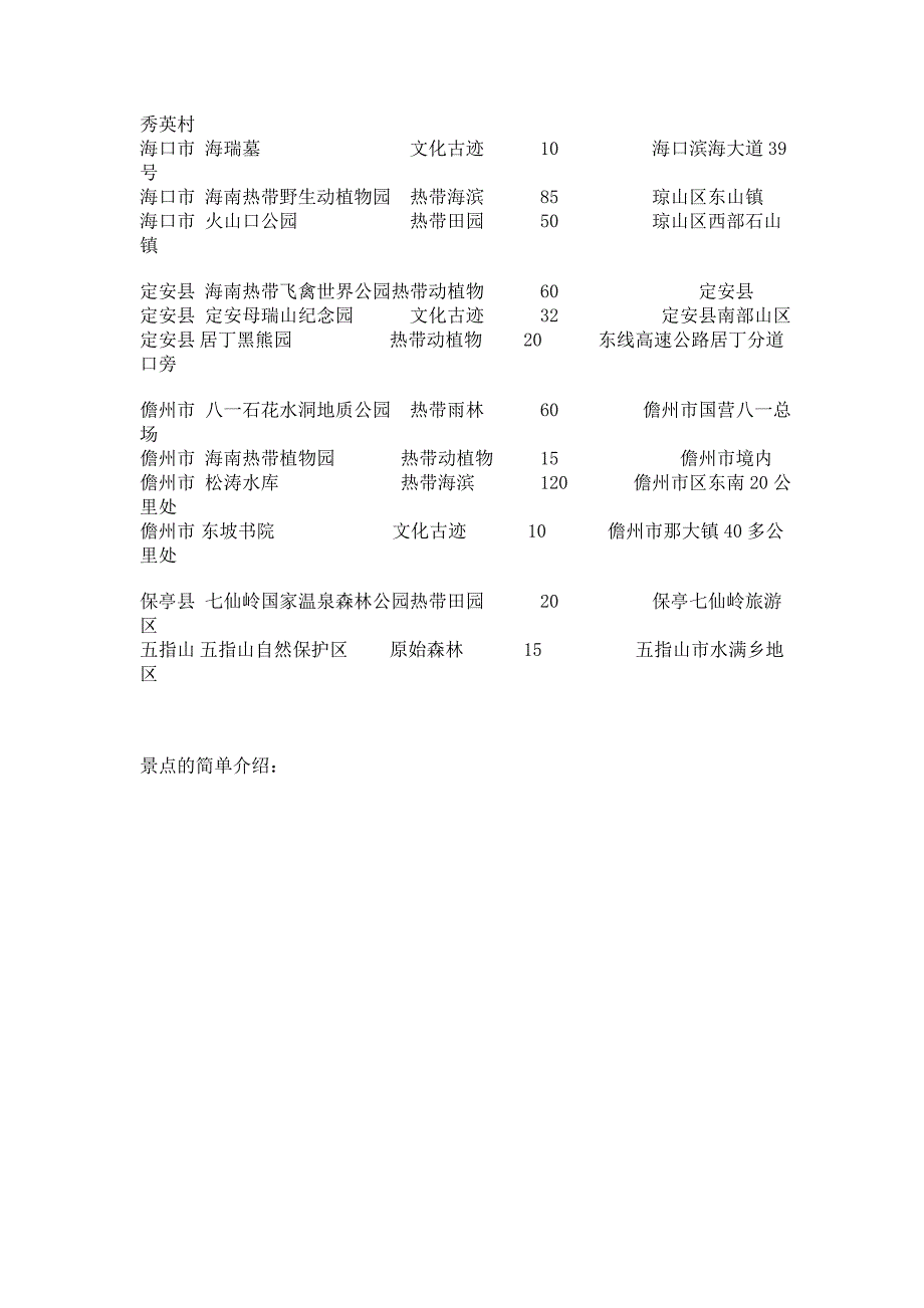 海南旅游景点大全及票价_第3页