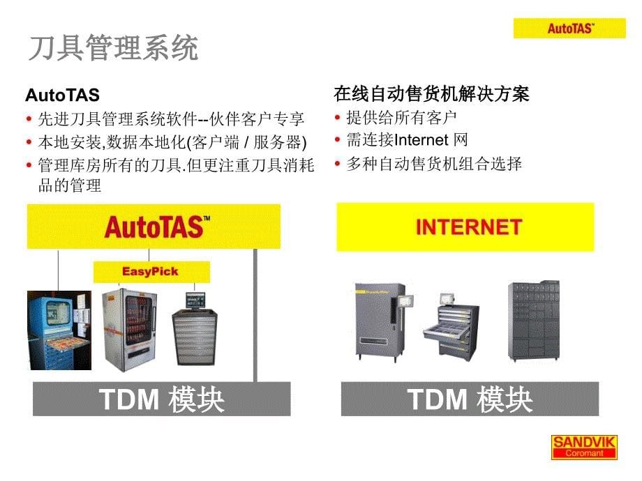 山特维克可乐满刀具管理_第5页