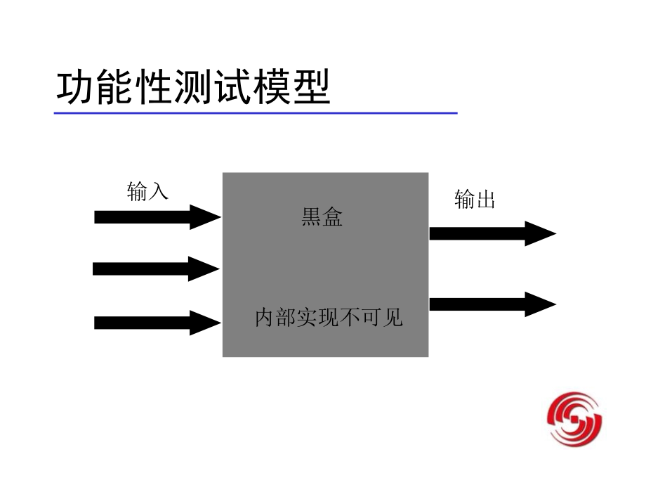 飞利信软件功能性测试_第3页