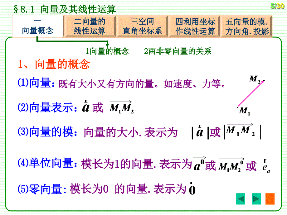 高数new8-1向量及其运算_第4页