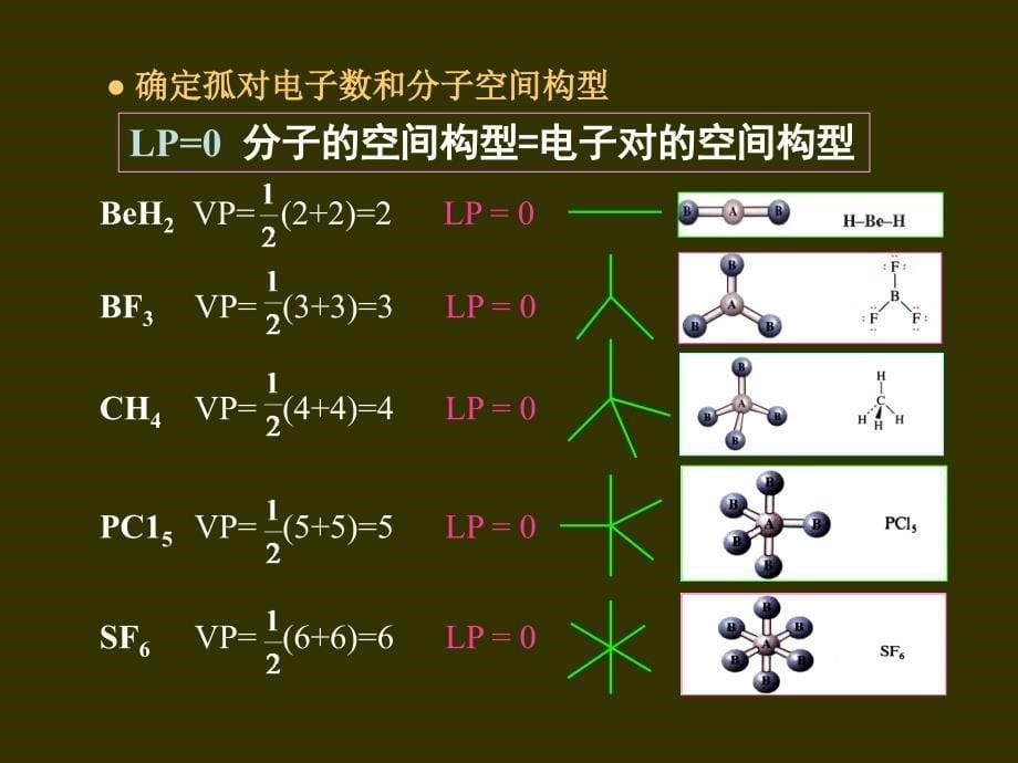 价层电子对互斥理论_第5页