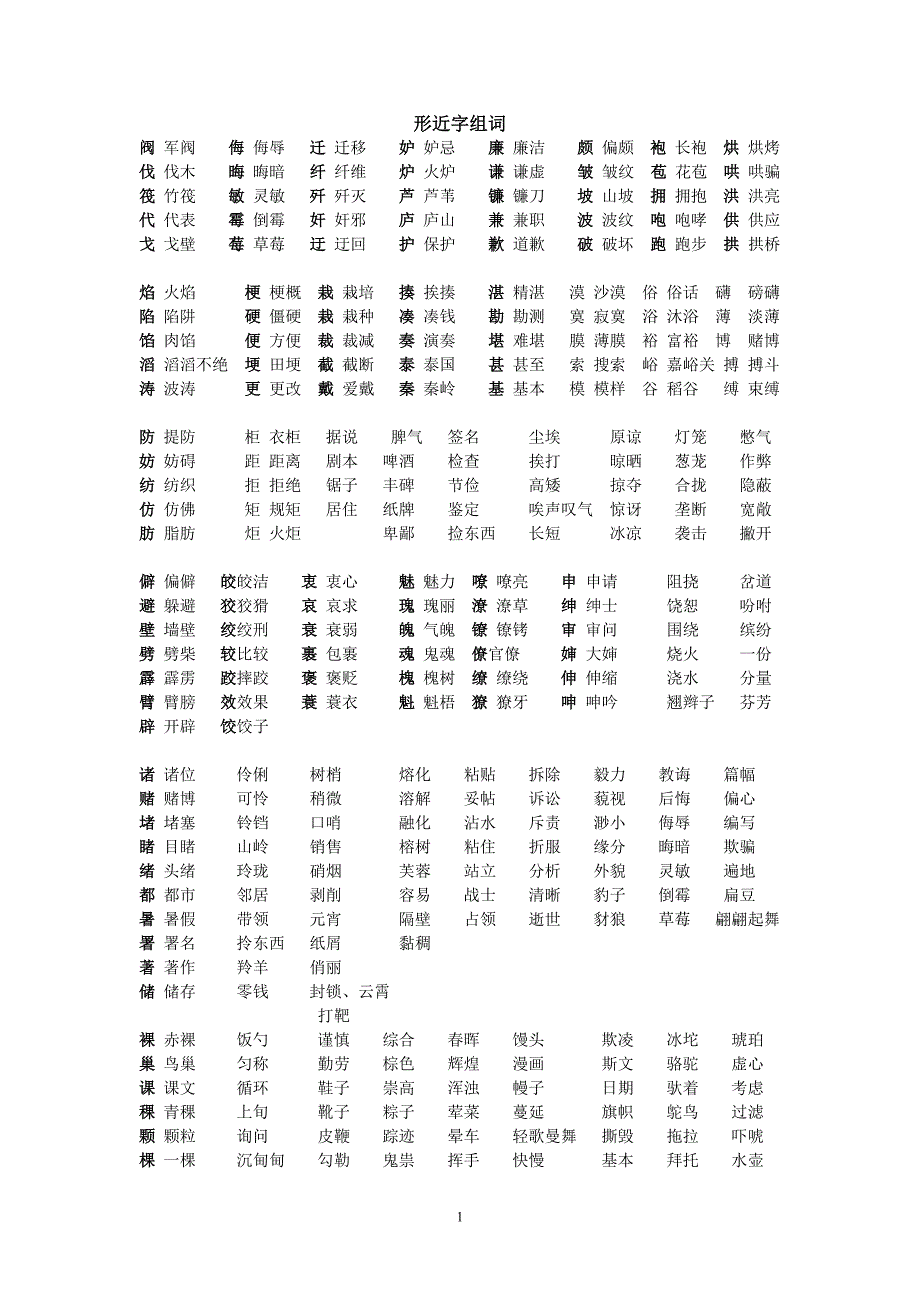 总复习——形近字组词_第1页