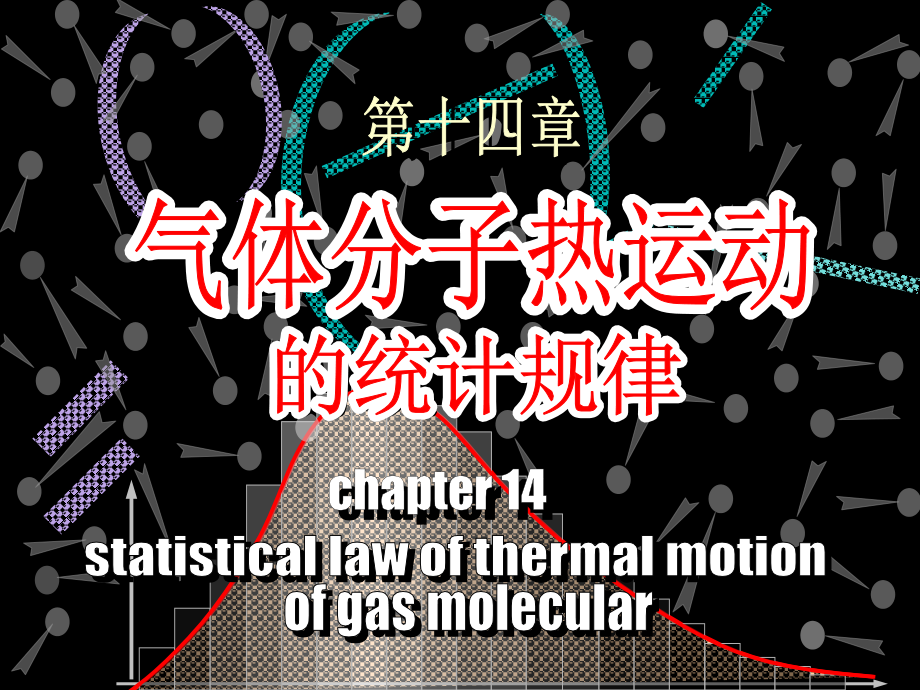 高中物理竞赛辅导参考资料之14气体分子热运动的统计规律_第1页