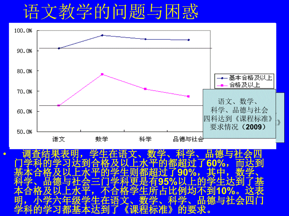 读写结合之文本解读实施2_第3页