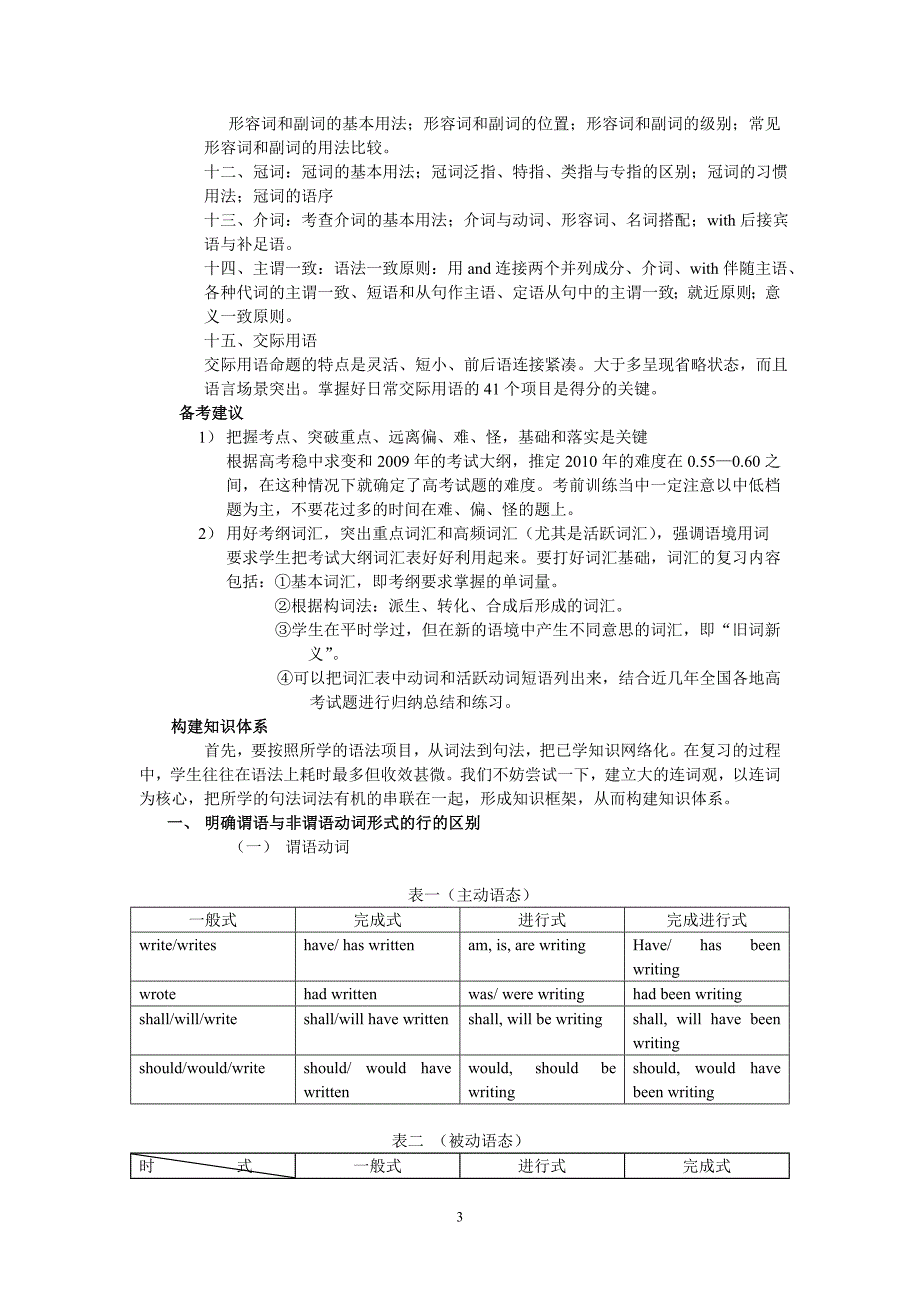 高中英语考纲研读及2010年备考建议_第3页