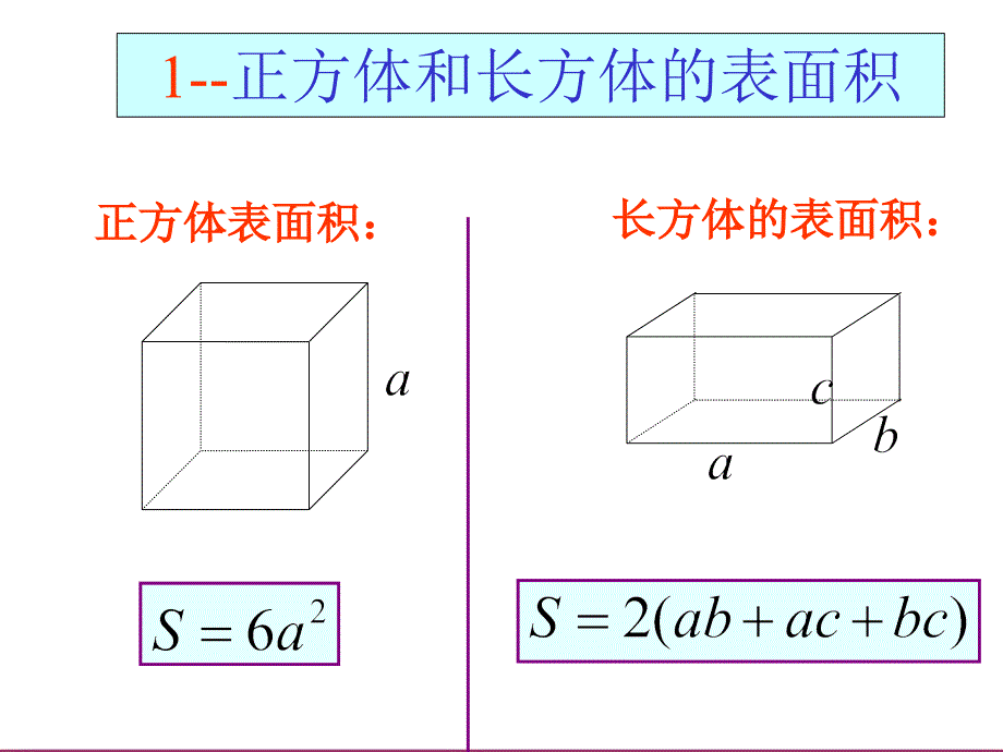 空间几何体的表面积与体积ppt课件_第2页