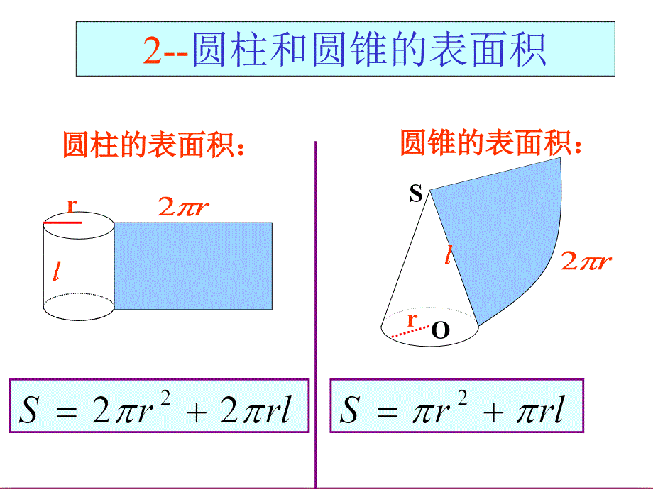 空间几何体的表面积与体积ppt课件_第4页