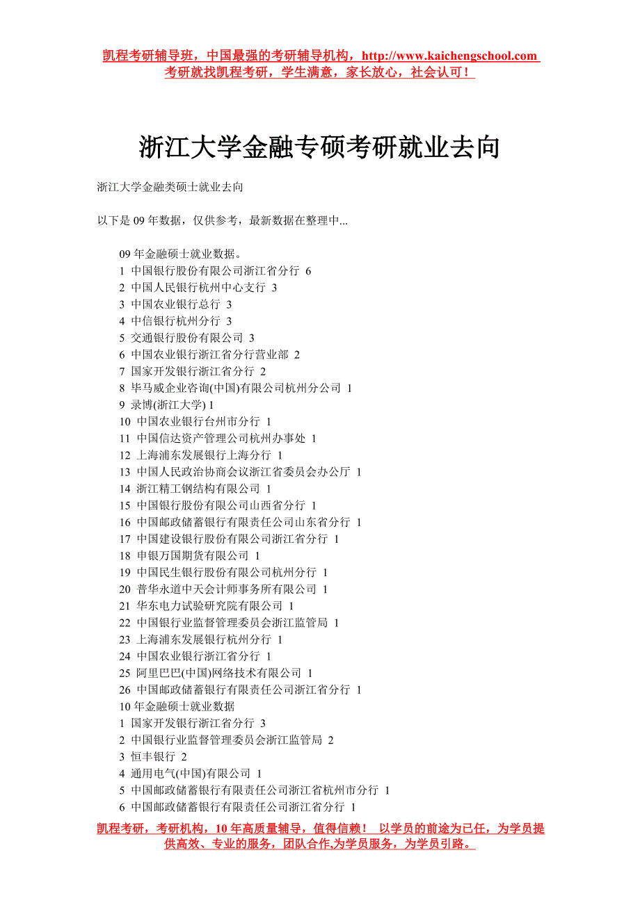 浙江大学金融专硕考研就业去向_第1页