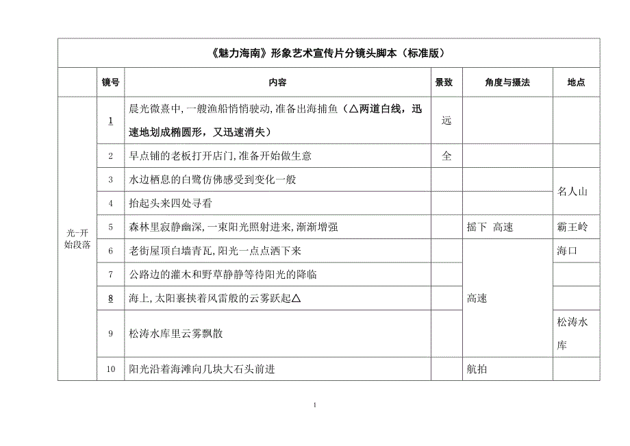 魅力海南分镜头脚本_第1页