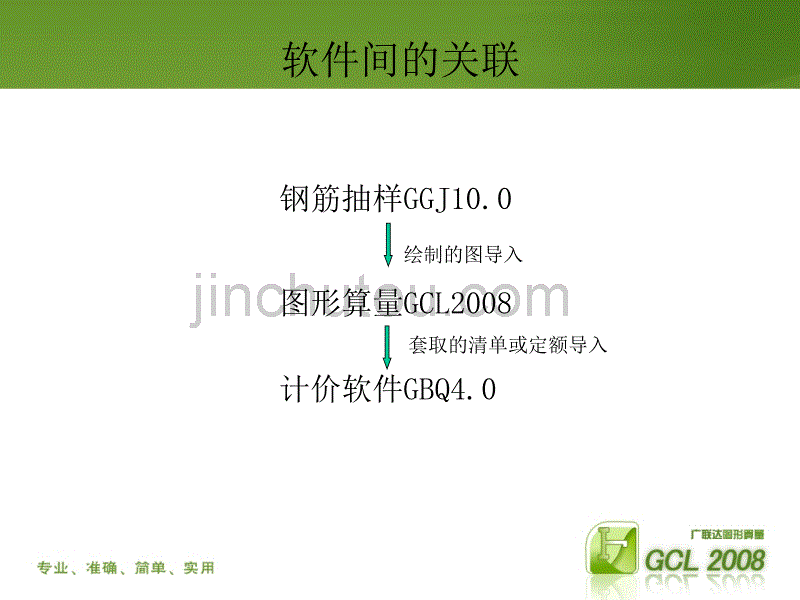 广联达软件GCL2008学习_第4页