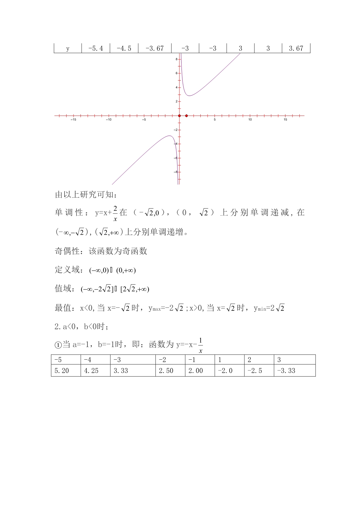 研究性学习 函数y=ax+b／x探究 白昭昭_第5页